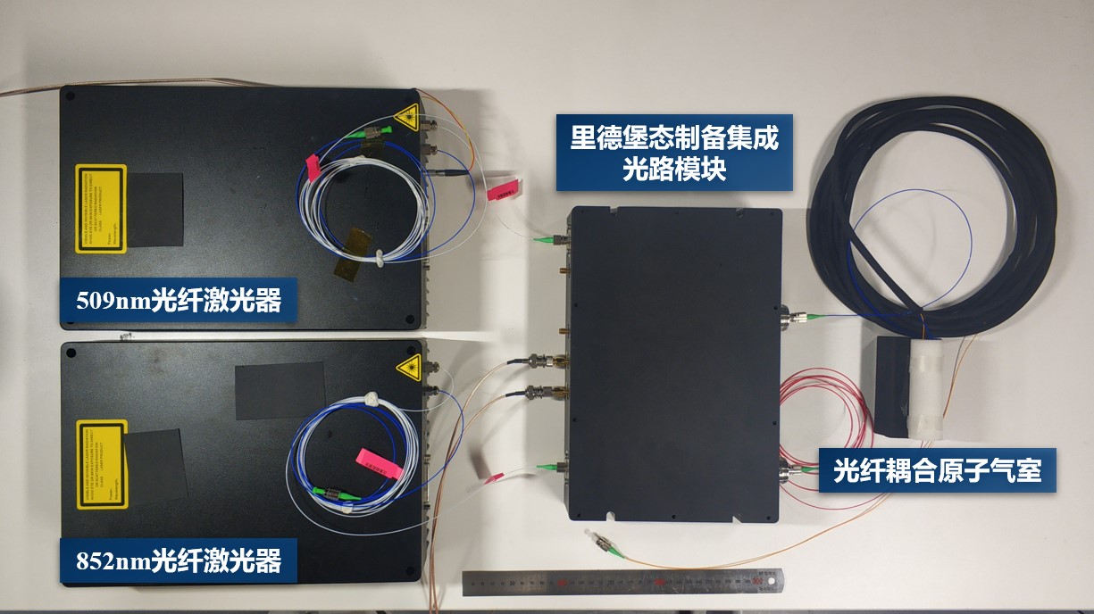 杨团队 图2.jpg
