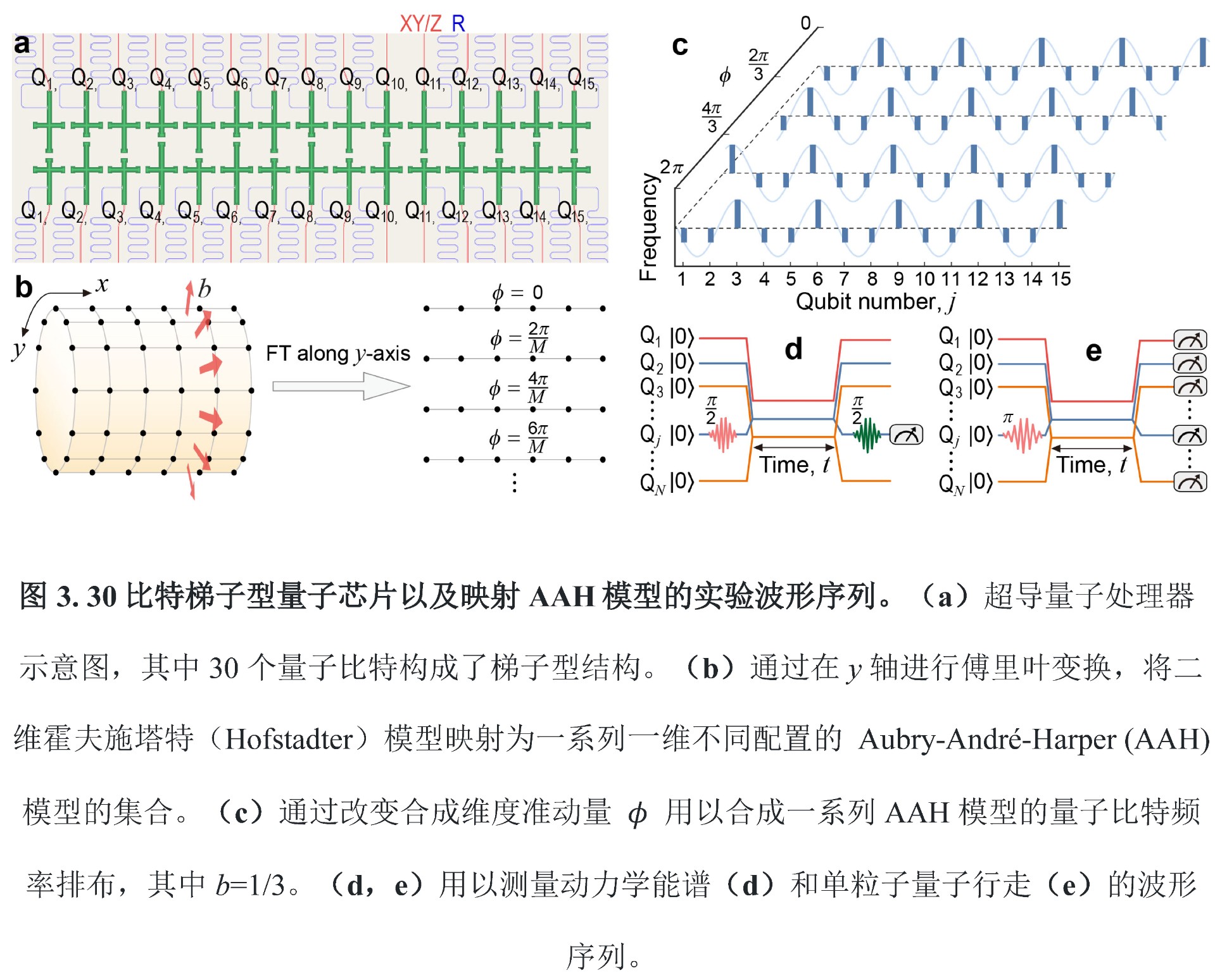 Figure3.jpg